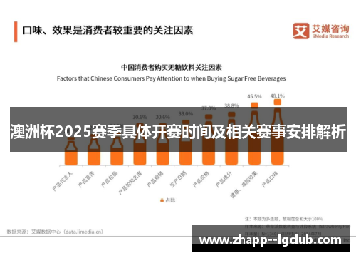 澳洲杯2025赛季具体开赛时间及相关赛事安排解析