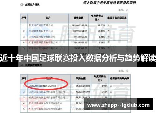 近十年中国足球联赛投入数据分析与趋势解读 近十年中国足球联赛投入数据分析与趋势解读