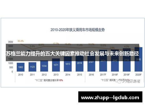 苏格兰能力提升的五大关键因素推动社会发展与未来创新路径