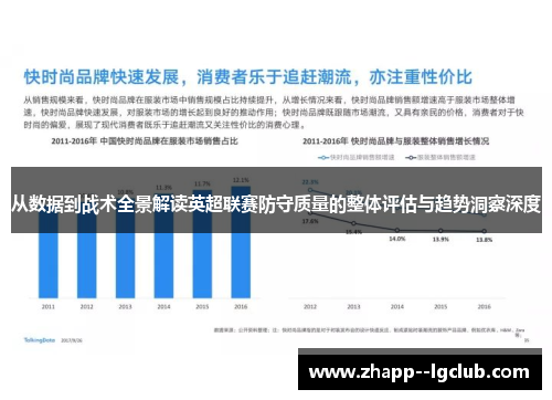 从数据到战术全景解读英超联赛防守质量的整体评估与趋势洞察深度 从数据到战术全景解读英超联赛防守质量的整体评估与趋势洞察深度