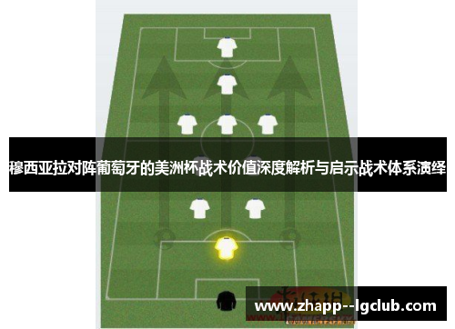 穆西亚拉对阵葡萄牙的美洲杯战术价值深度解析与启示战术体系演绎 穆西亚拉对阵葡萄牙的美洲杯战术价值深度解析与启示战术体系演绎