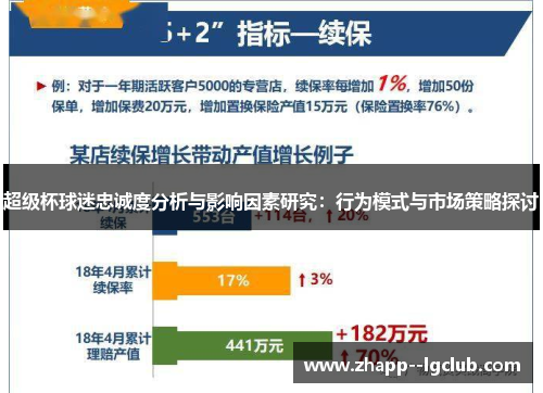 超级杯球迷忠诚度分析与影响因素研究:行为模式与市场策略探讨 超级杯球迷忠诚度分析与影响因素研究:行为模式与市场策略探讨