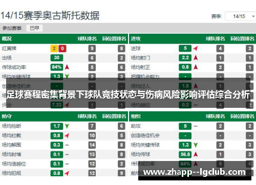 足球赛程密集背景下球队竞技状态与伤病风险影响评估综合分析 足球赛程密集背景下球队竞技状态与伤病风险影响评估综合分析
