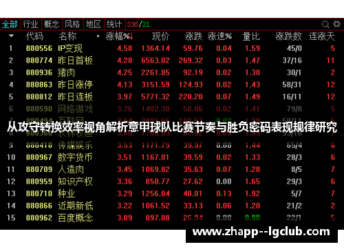 从攻守转换效率视角解析意甲球队比赛节奏与胜负密码表现规律研究 从攻守转换效率视角解析意甲球队比赛节奏与胜负密码表现规律研究
