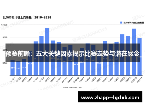 预赛前瞻:五大关键因素揭示比赛走势与潜在悬念 预赛前瞻:五大关键因素揭示比赛走势与潜在悬念